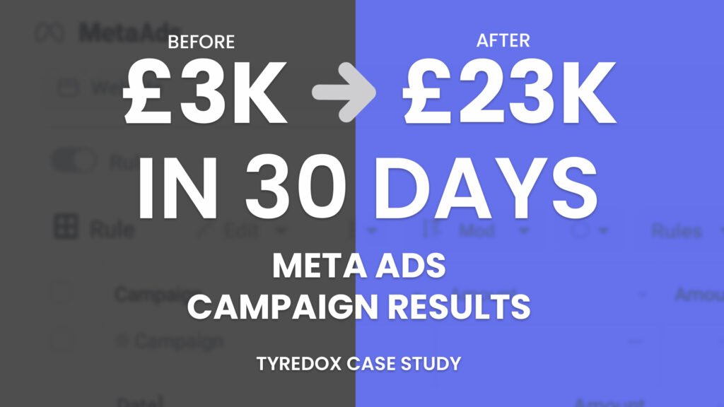 Meta Ads
